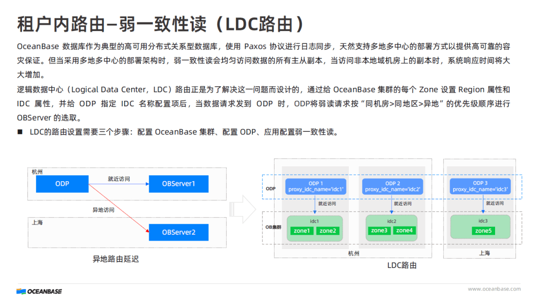 Answer explanation about LDC routing configuration from the tutorial