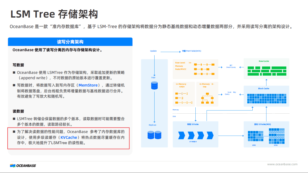 Tutorial answer explanation of the KVCache caching mechanism