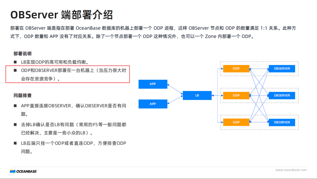 Tutorial content explanation of ODP deployment modes