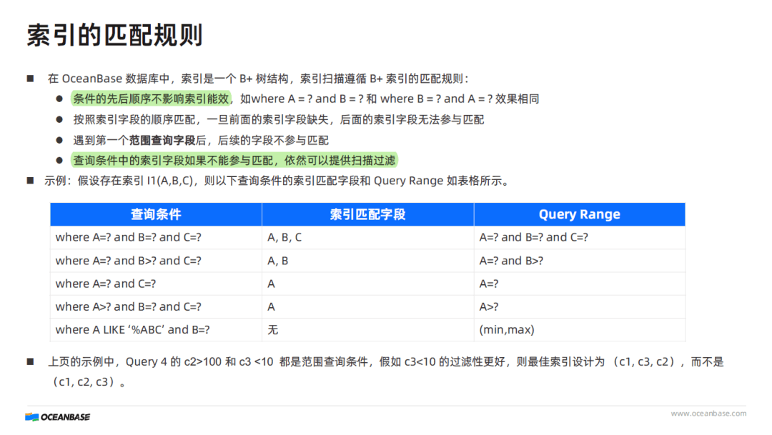 Tutorial answer explanation of index matching conditions