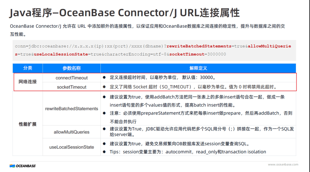 Tutorial answer explanation of JDBC connection parameters