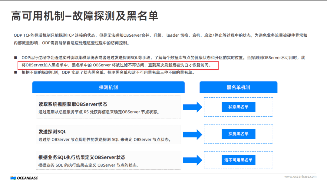 Tutorial answer explanation of the ODP high-availability architecture