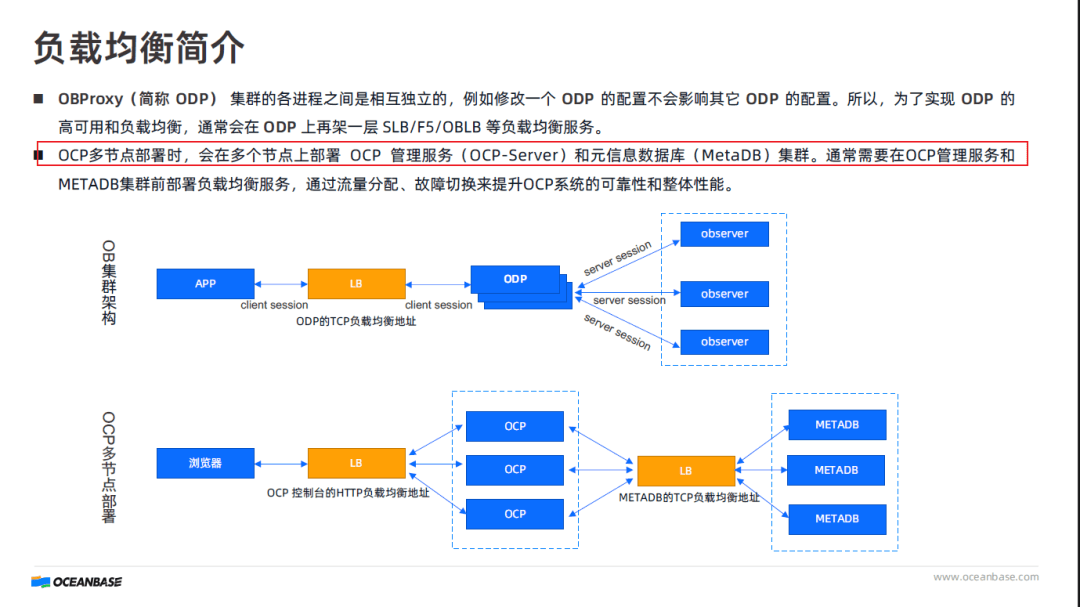 Tutorial explanation of the OB access load balancing solution