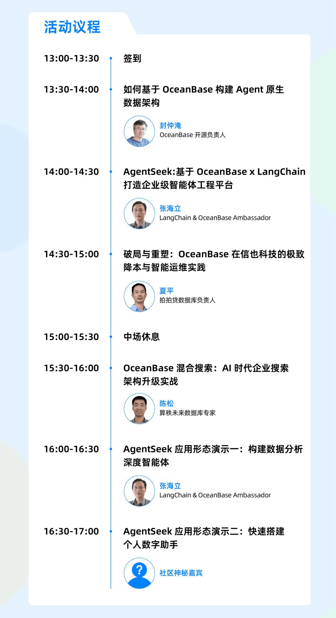 Shanghai OceanBase × LangChain Meetup event poster