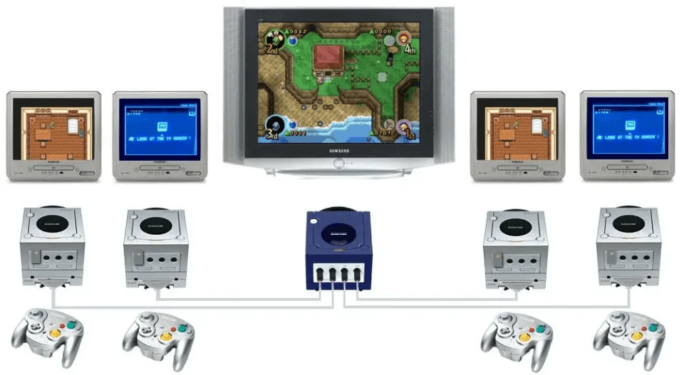 The Mystery of OceanBase Session IDs