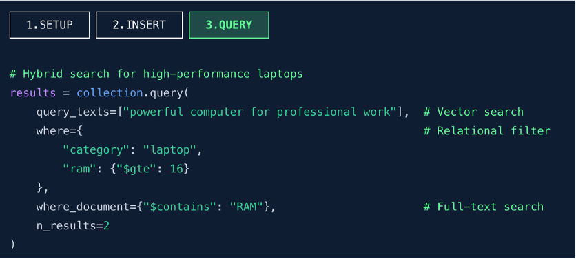 Hybrid retrieval query