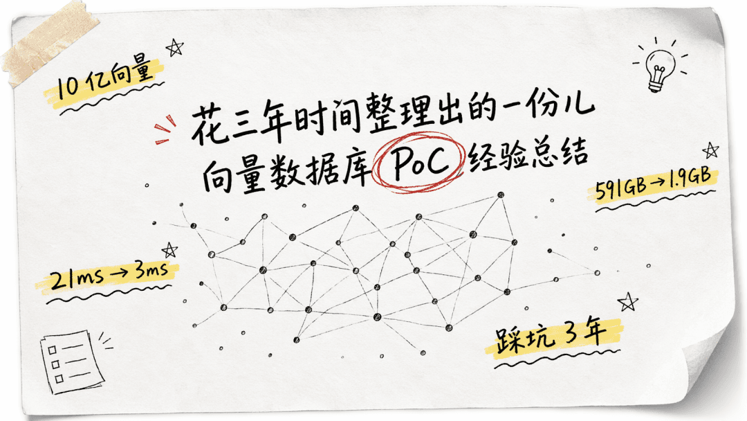 Entry point to follow the OceanBase community WeChat account "Lao Ji's Tech Talk"