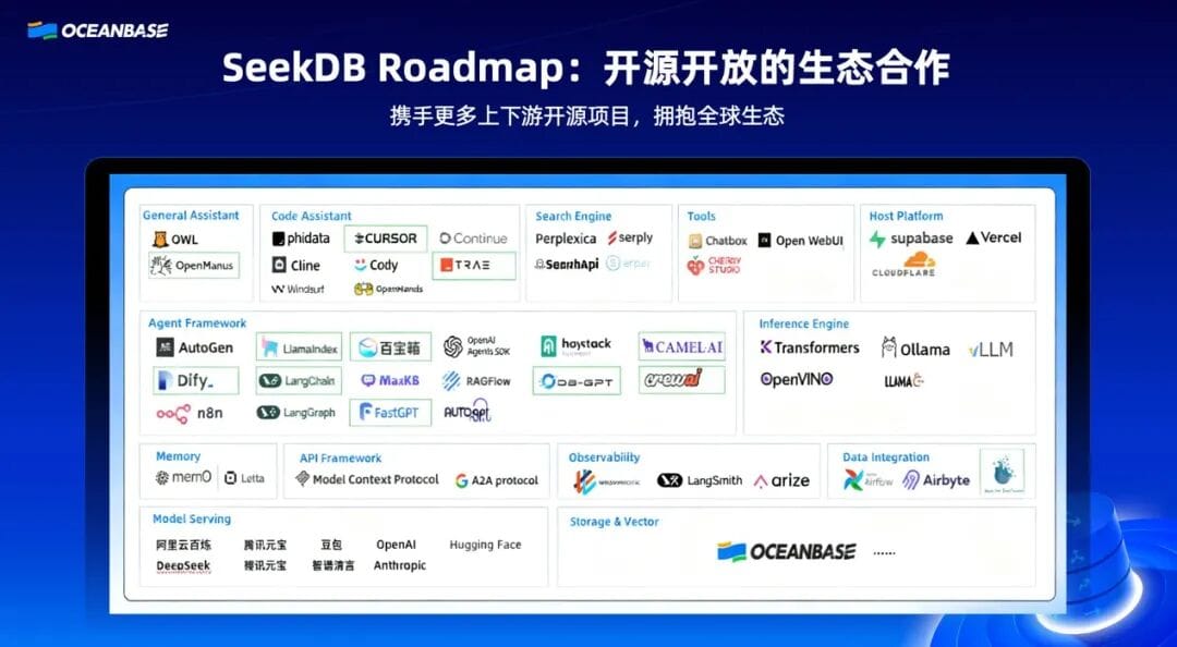 In the AI Era, Why Did OceanBase Open Source an AI-Native Database Like seekdb?