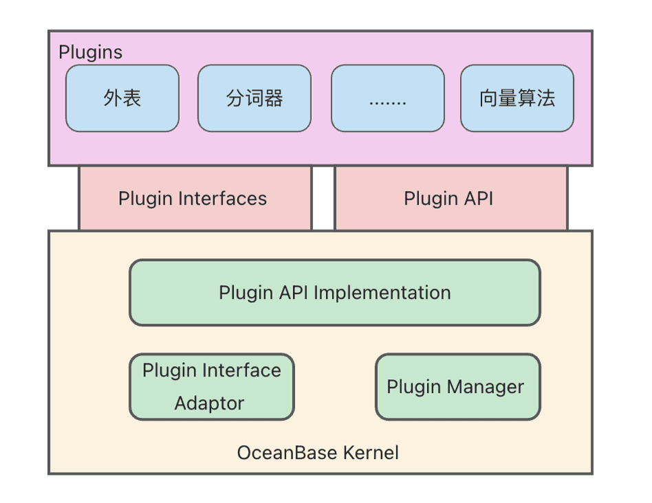 When the Intelligent Robot Says "Bro, the Language Just Doesn't Connect"—How Should You, the Developer, Respond?
