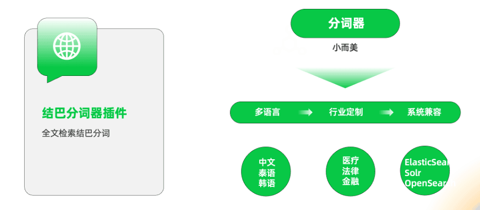 When the Intelligent Robot Says "Bro, the Language Just Doesn't Connect"—How Should You, the Developer, Respond?