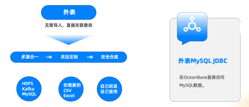 When the Intelligent Robot Says "Bro, the Language Just Doesn't Connect"—How Should You, the Developer, Respond?