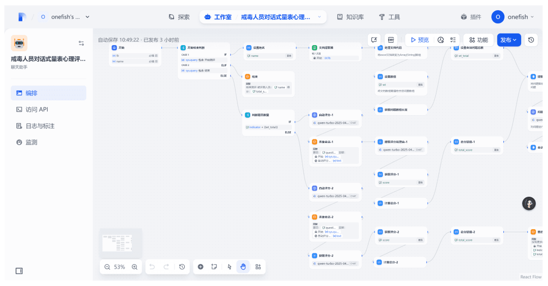 ChatFlow's four-node orchestration design: document parsing, conversation, scoring, storage