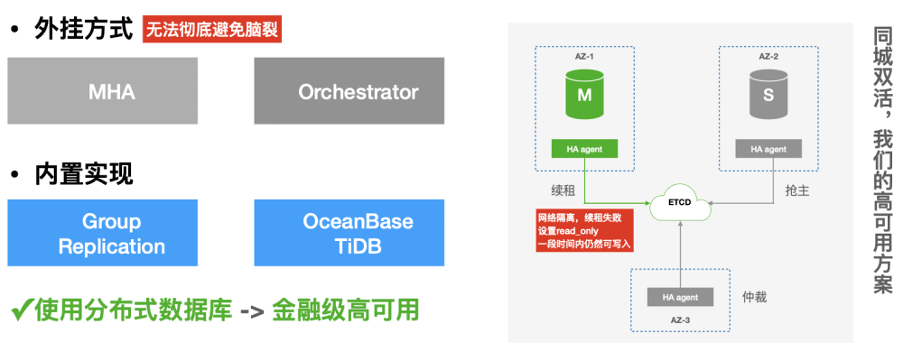 Figure 2: Using a distributed database to achieve "financial-grade high availability"