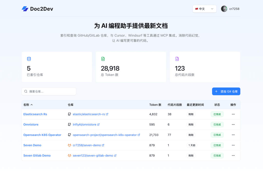 Doc2Dev home page: an overview of indexed repositories