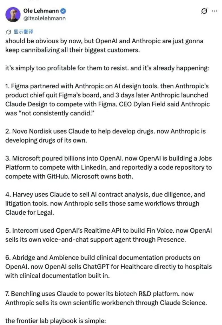 X post listing Anthropic and OpenAI cases of entering customer markets
