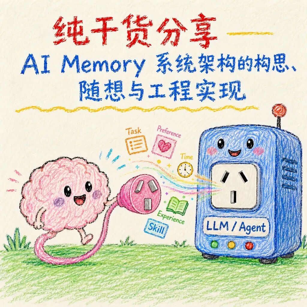 Illustrated cover for an AI Memory system architecture discussion