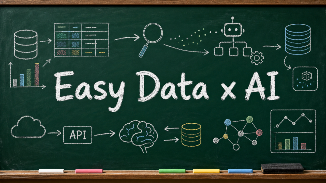 Alibaba Cloud Model Studio benefit banner for the Easy Data x AI course