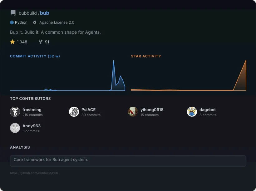 bubseek — Turning an Agent's Footprints into Team Insights