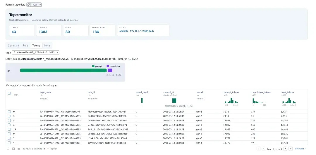 bubseek — Turning an Agent's Footprints into Team Insights