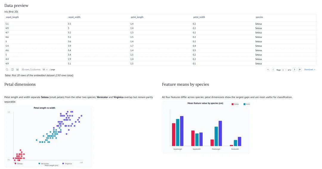 bubseek — Turning an Agent's Footprints into Team Insights