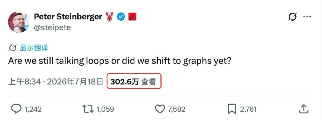 Peter Steinberger tweet asking whether the industry shifted from loops to graphs