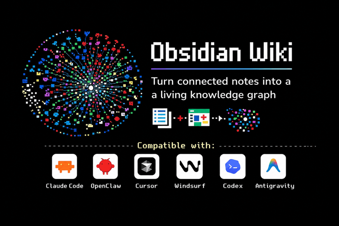 Illustration of Obsidian-Wiki's Skill-based multi-Agent framework