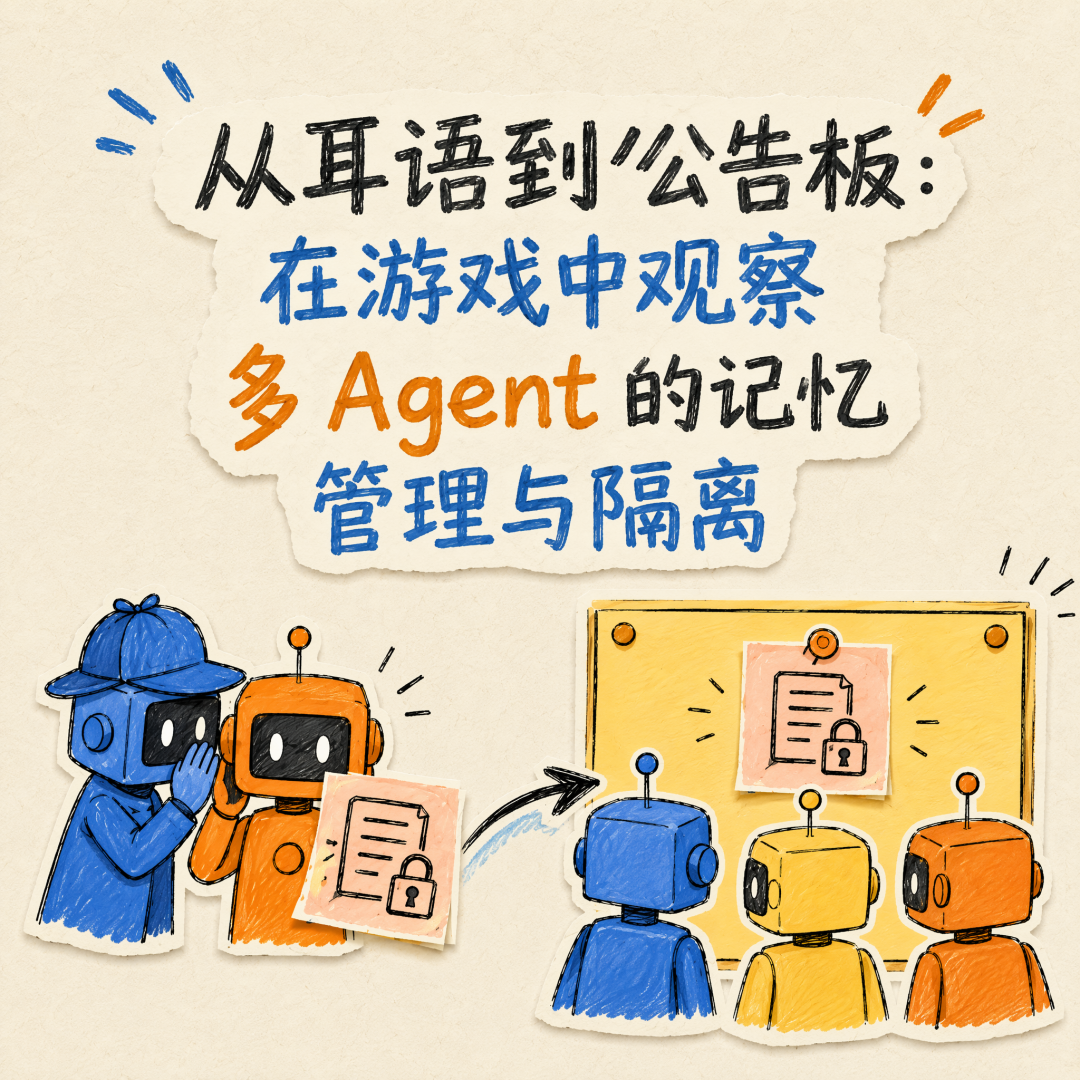 Cover graphic for the AI Intelligence Bureau multi-agent memory isolation game