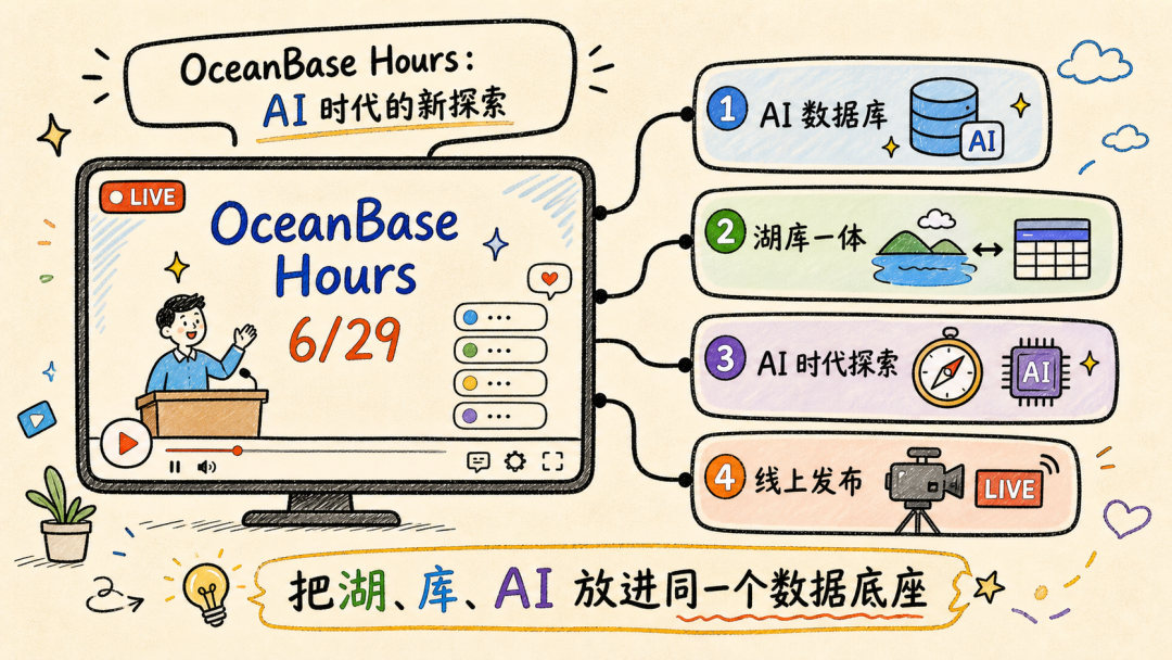OceanBase Hours online launch graphic announcing the lakehouse AI database