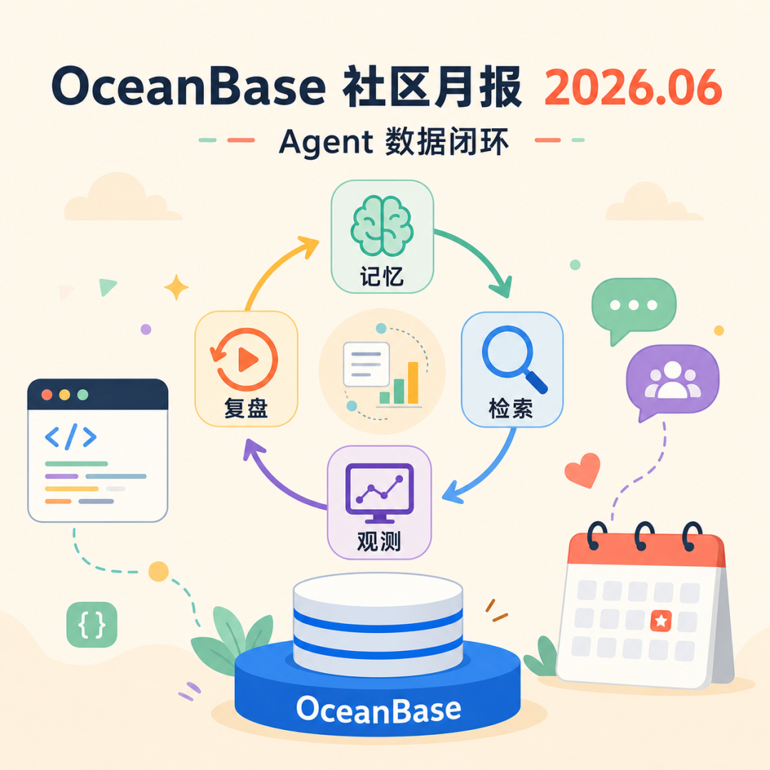 OceanBase community call-to-action graphic inviting issues PRs and contributors
