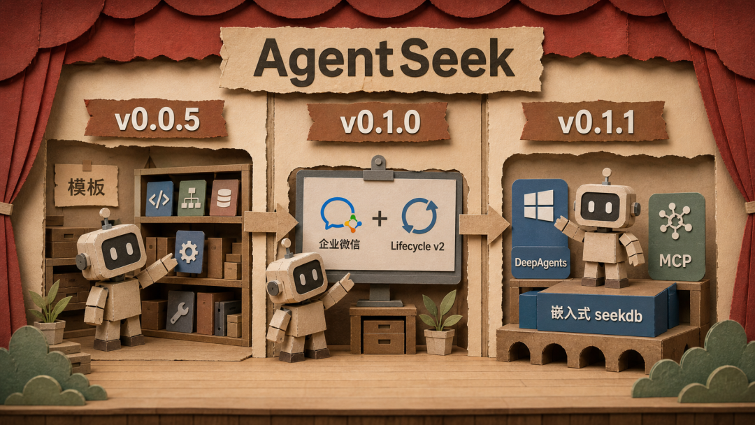 AgentSeek v0.0.5 v0.1.0 and v0.1.1 release graphic for the OceanBase agent toolkit