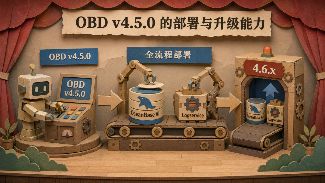 OBD v4.5.0 release graphic for OceanBase AI database and Logservice deployment