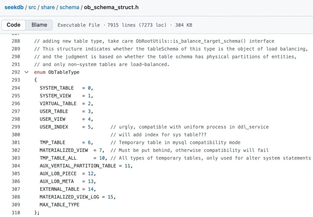 A Guide to Optimizing Vector Indexes in OceanBase