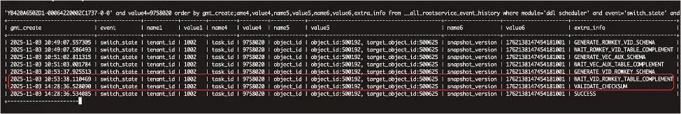 A Guide to Optimizing Vector Indexes in OceanBase