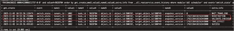 A Guide to Optimizing Vector Indexes in OceanBase