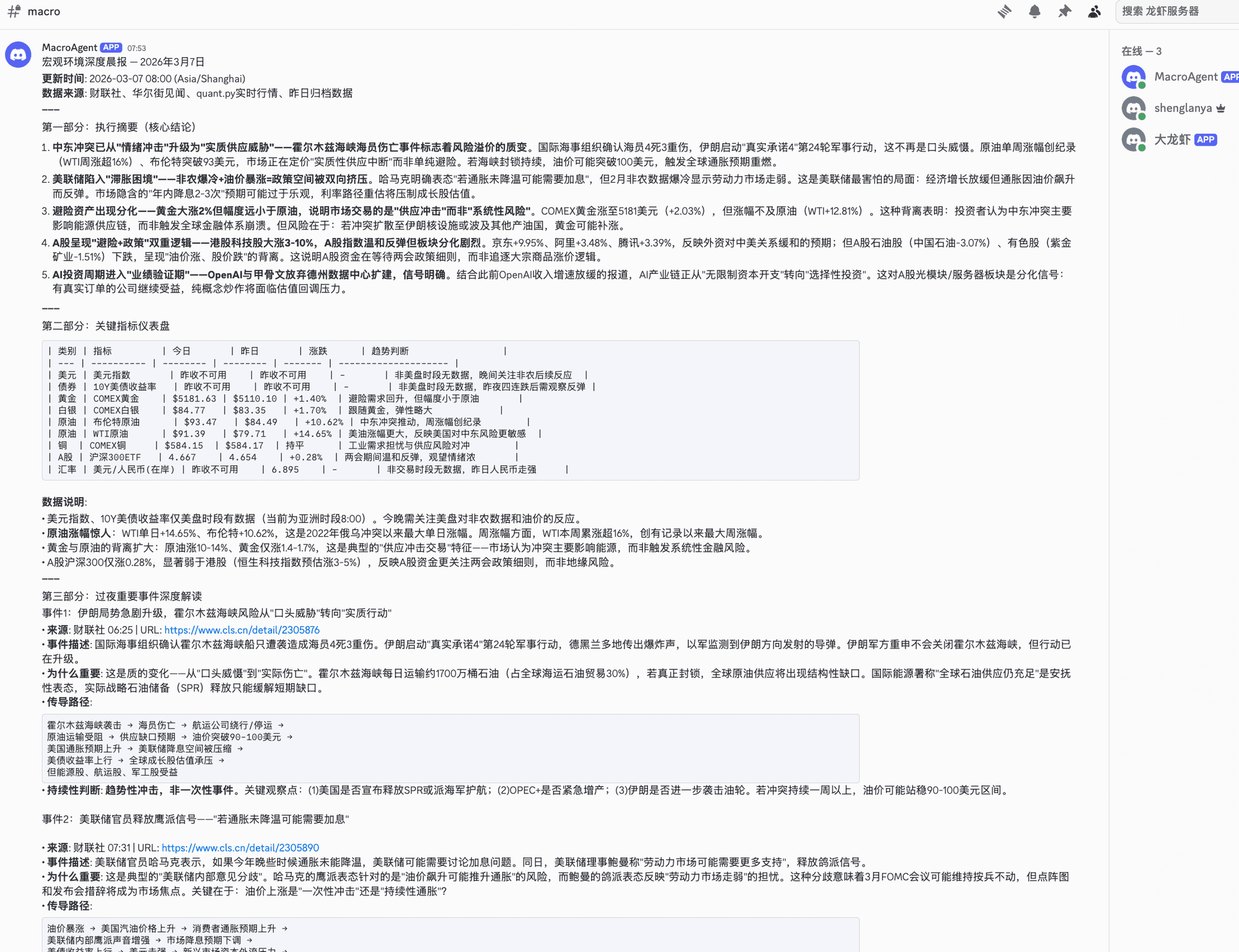 OpenClaw in Practice: One Mac, Six Agents, the Engineering Journey from "Chatting" to "Getting Work Done"
