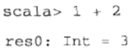 scala shell