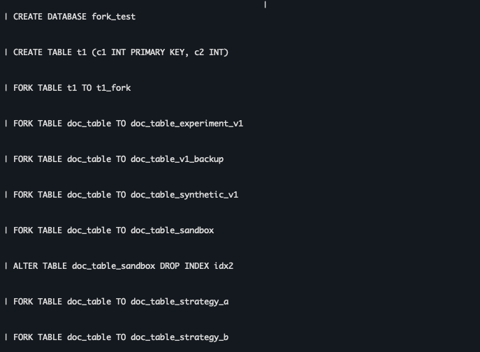 My Editor Job Has Been Replaced by AI — A seekdb Fork Table Capability Test Report