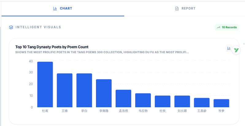 Vibe Coding Notes — Google AI Studio
