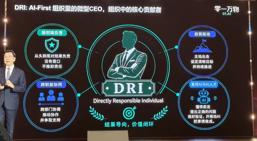 Slide defining DRI as the directly responsible individual