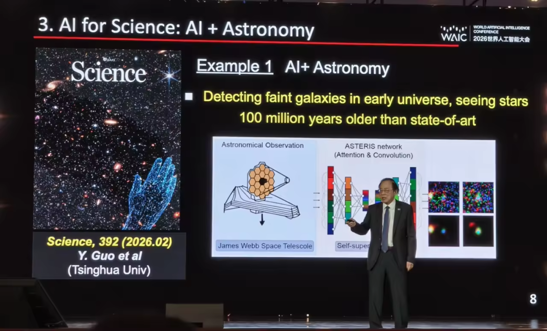 AI for Science cases from telescope data and a long-standing conjecture
