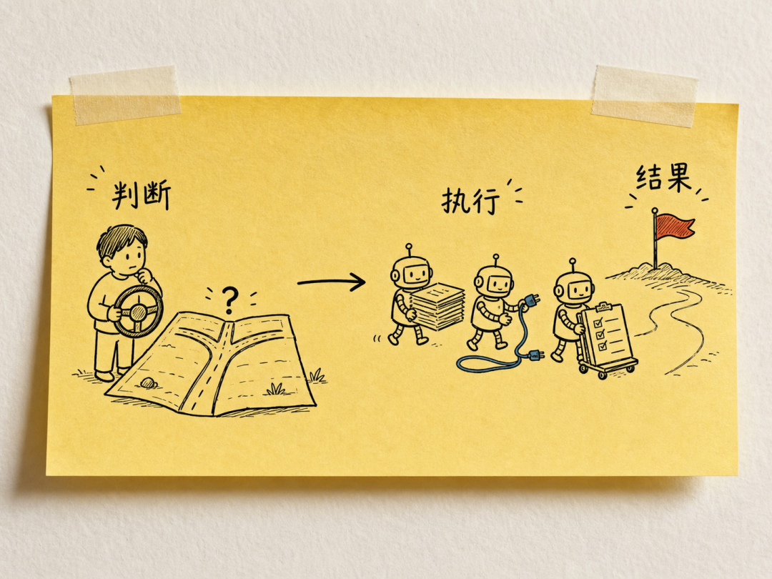 Closing note that the useful question is where the task is stuck
